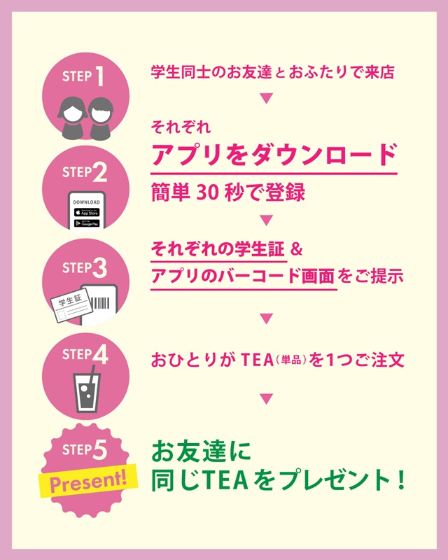 STEP①:学生同士のお友達とおふたりで来店 STEP②:それぞれアプリをダウンロードし、簡単30秒で登録 STEP③:それぞれの学生証&アプリのバーコード画面をご提示 STEP④:おひとりがTEA(単品)を1つご注文 STEP⑤:お友達に同じTEAをプレゼント!